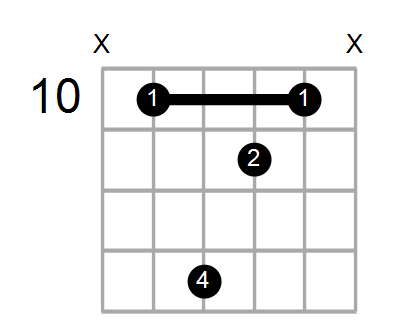 B7/G Chord